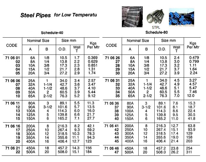 710639