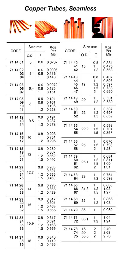 711451
