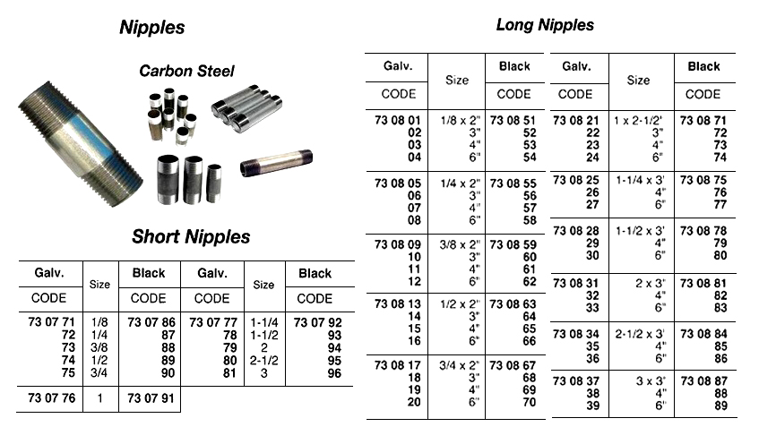 730808