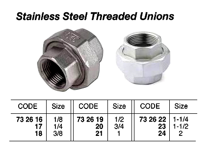 732618