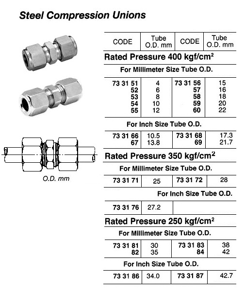 733151