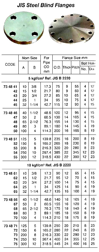 734865