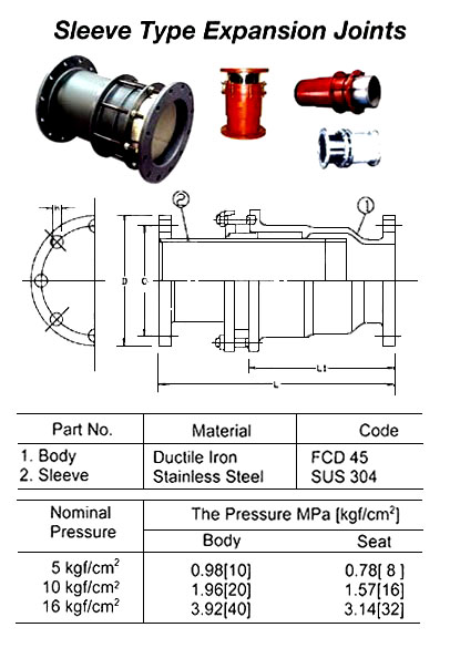 7350