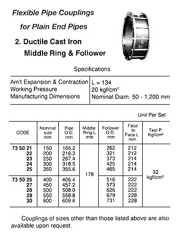 735025