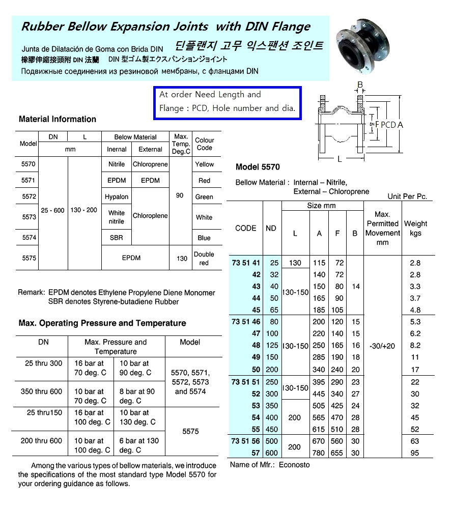 735147