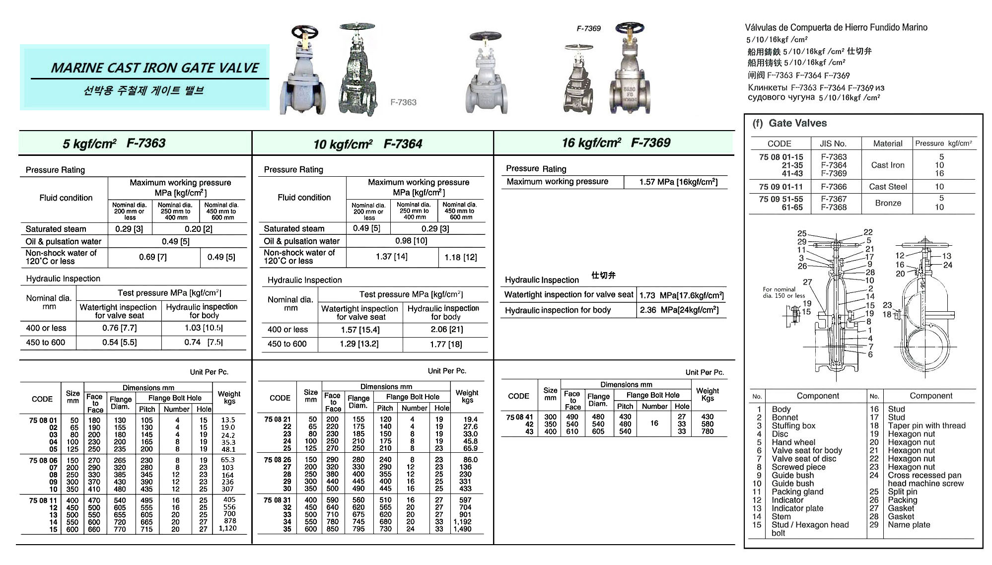 750809