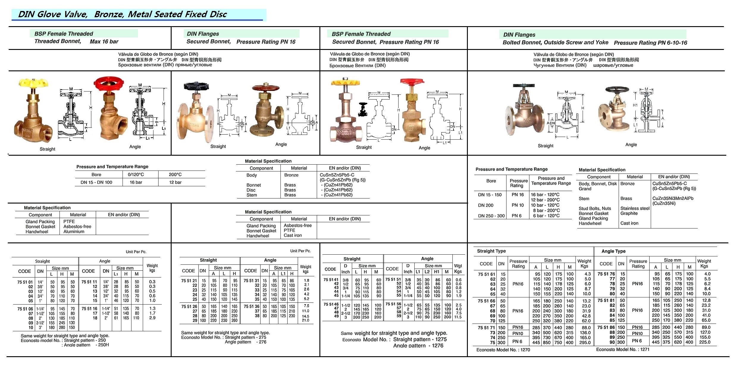 755185