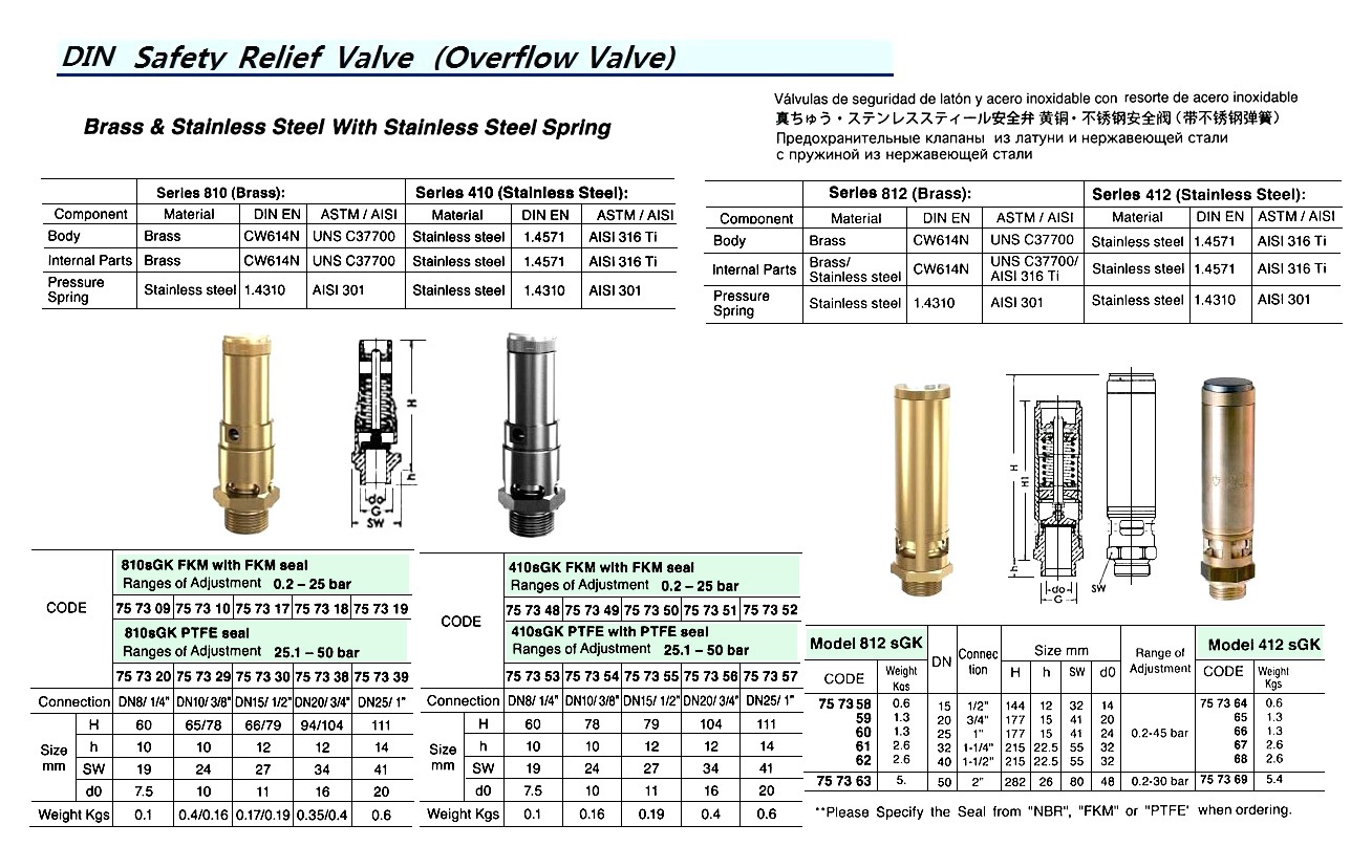 757355