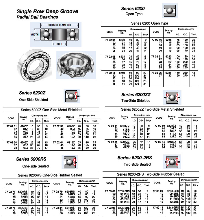 770260