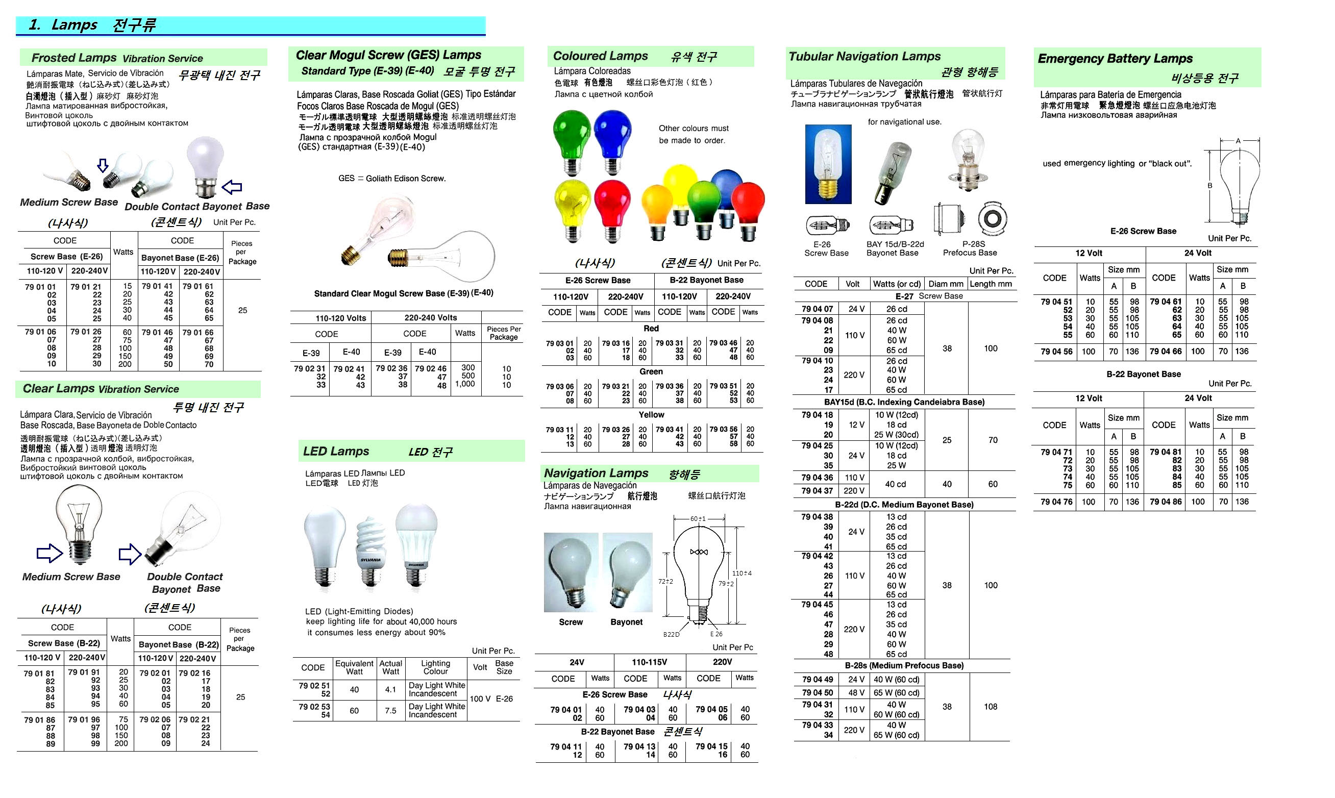 790322