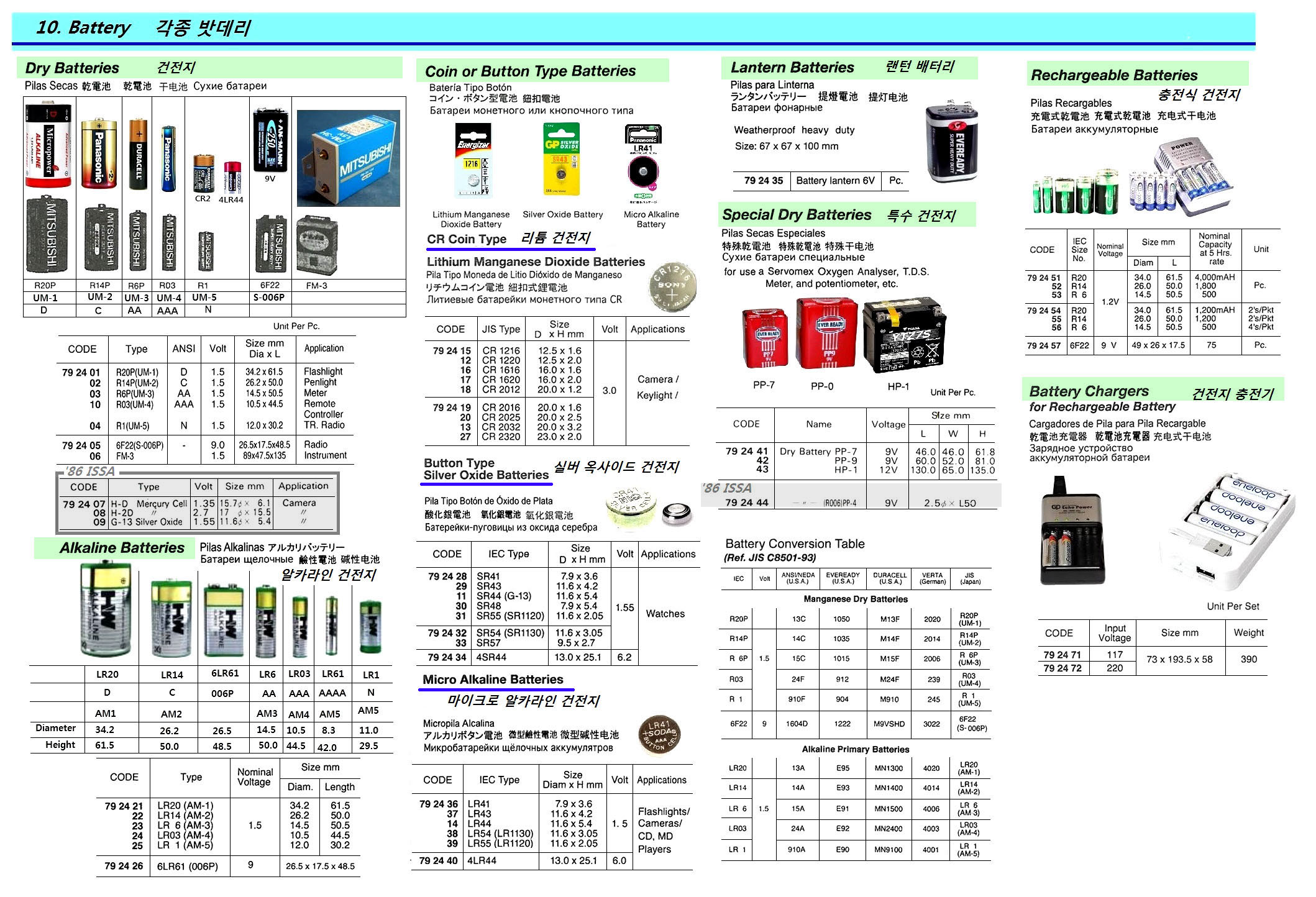 792414