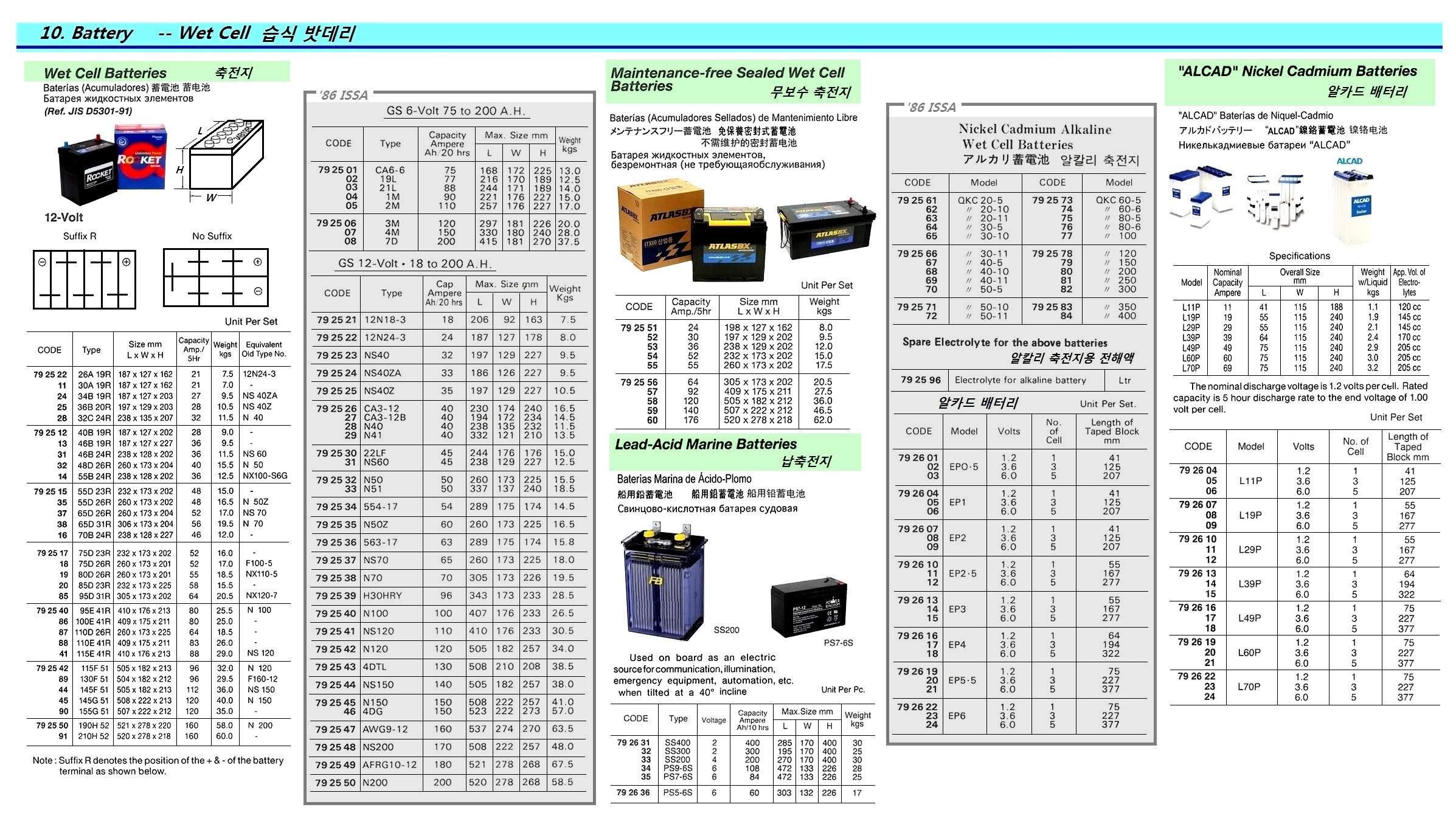 792636