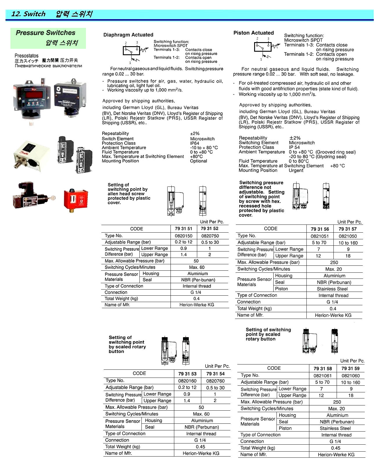 793151