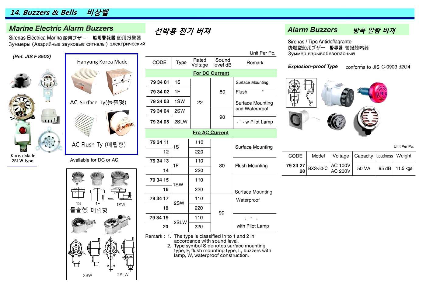 793418