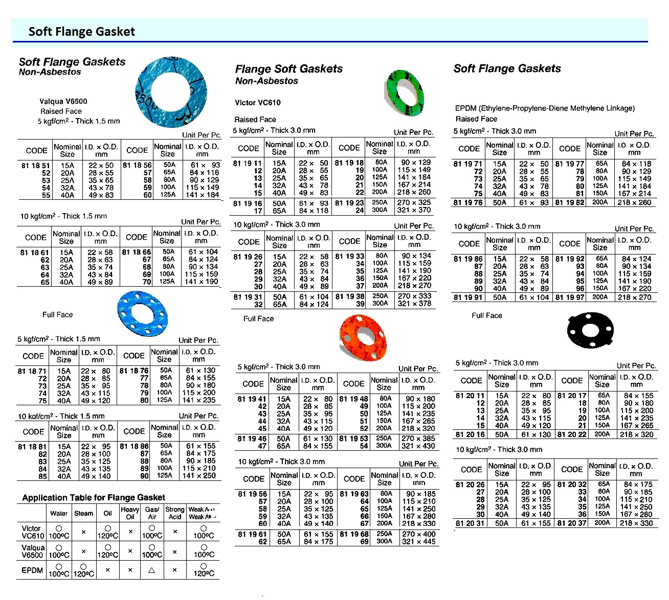 811971