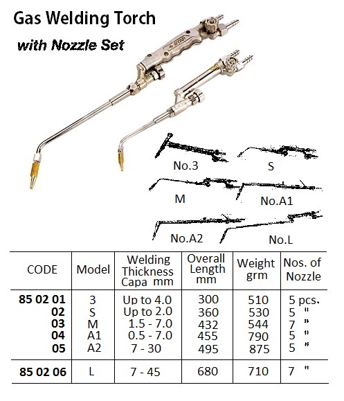 850205