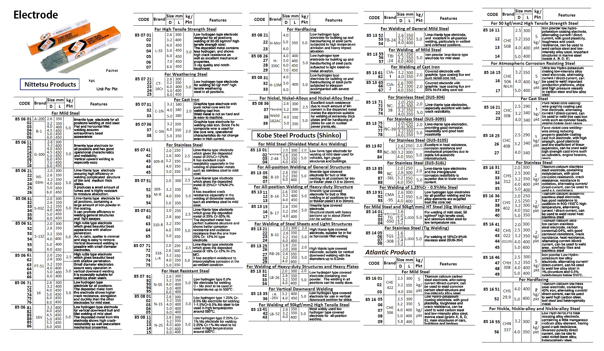 850663