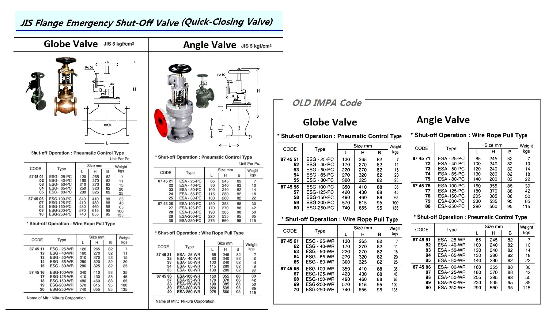 874511